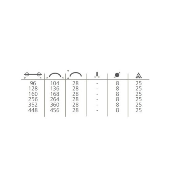 Cavo Metal vedin 8x256mm - kromi - Image 3