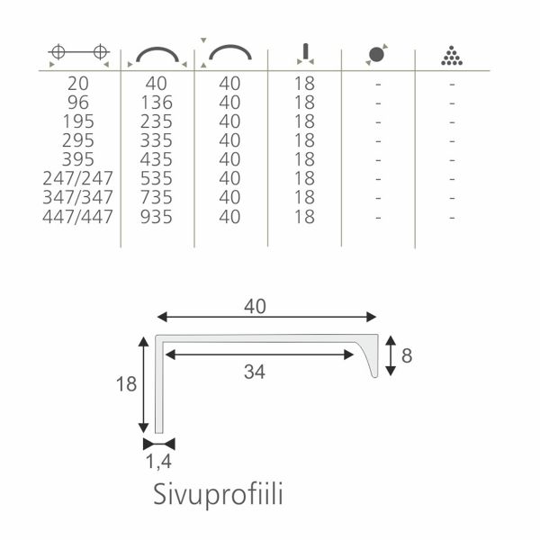 Lungo profiilivedin 40mm - RST-look - Image 3